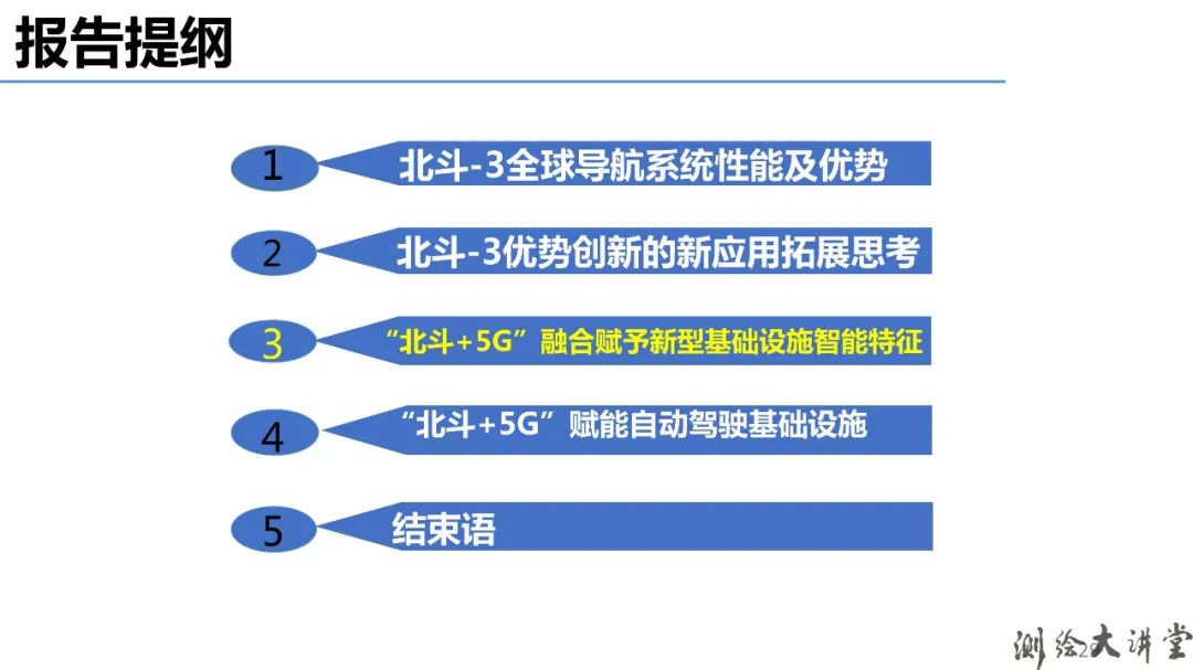 北斗-3特点、优势、创新及其可开拓新应用