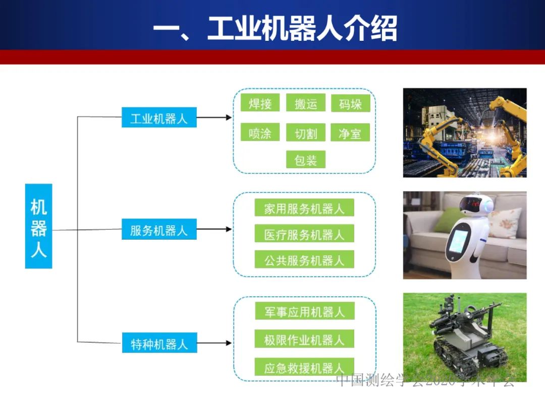 工业机器人的精密标定及应用