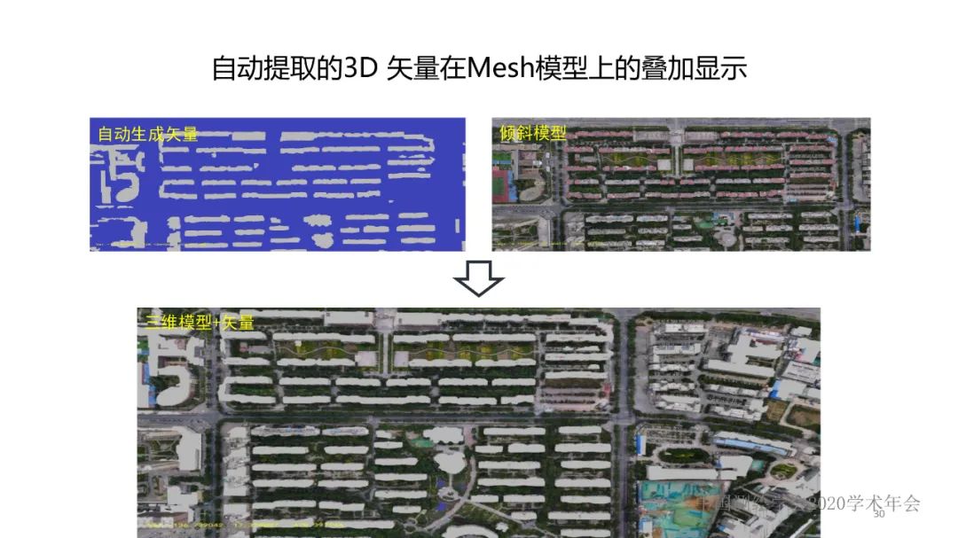 新技术赋能新型测绘