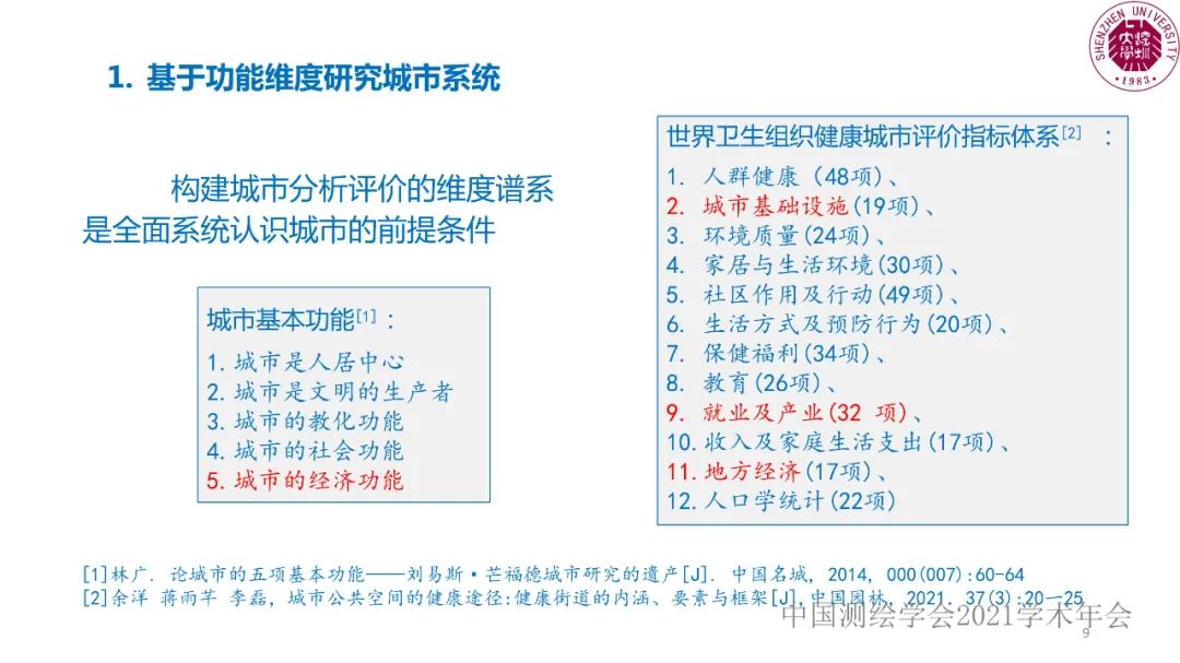 智慧城市工程逻辑与研究范式