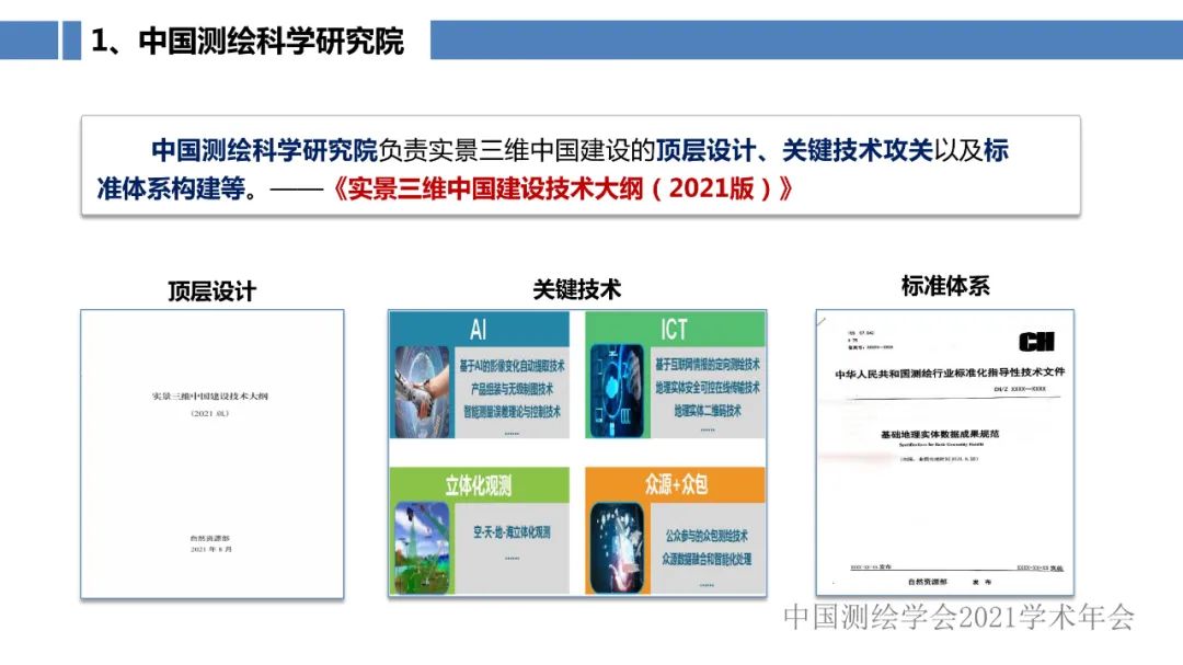 新型基础测绘和实景三维的认识与思考