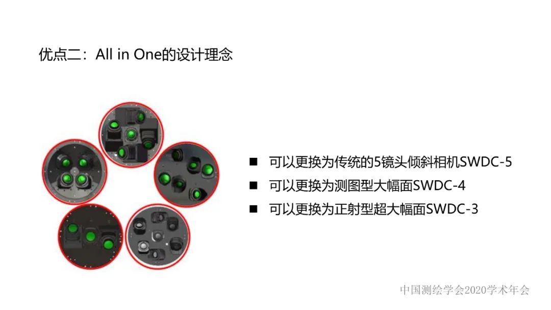 新技术赋能新型测绘