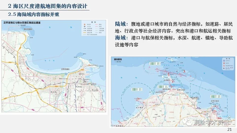 港航地图集设计的方法与实践（2020裴秀奖金奖）