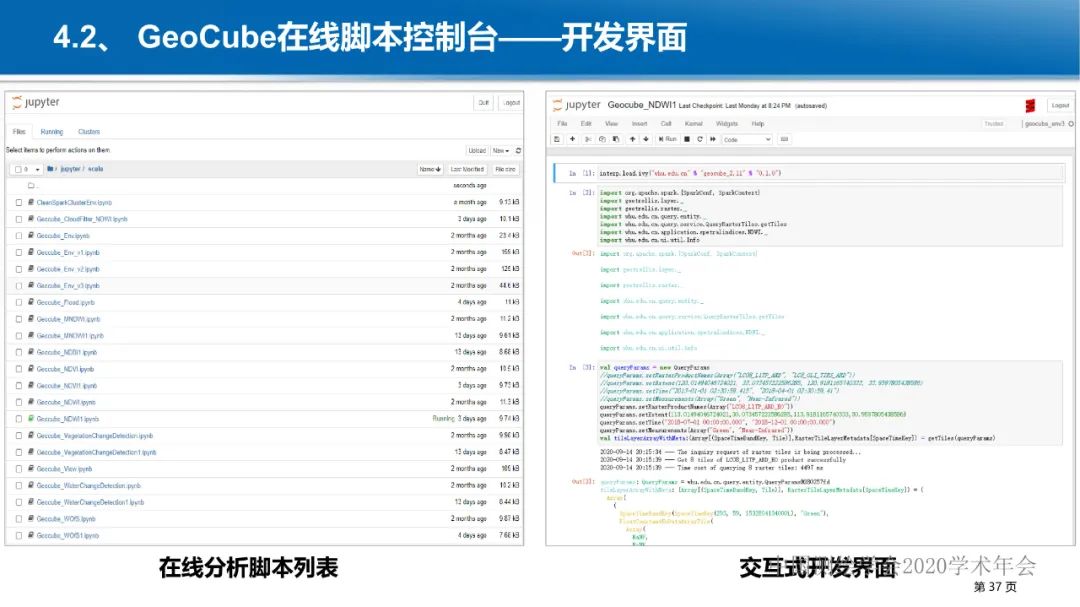 GeoCube: 面向大规模分析的多源对地观测时空立方体