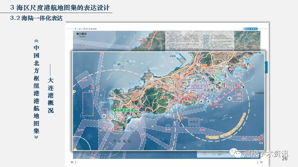 港航地图集设计的方法与实践（2020裴秀奖金奖）