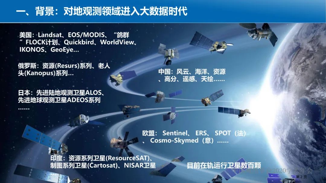 GeoCube: 面向大规模分析的多源对地观测时空立方体