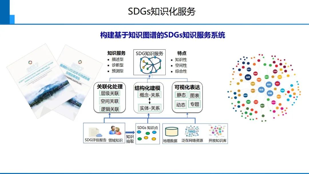 从数字化到智能化测绘――基本问题与主要任务