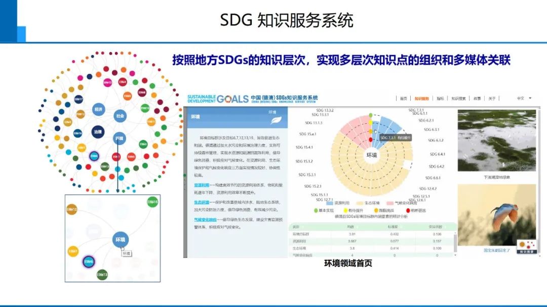 从数字化到智能化测绘――基本问题与主要任务