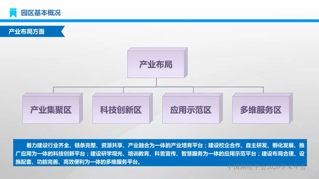 建设地理信息产业园区 实现产业转型高质量发展