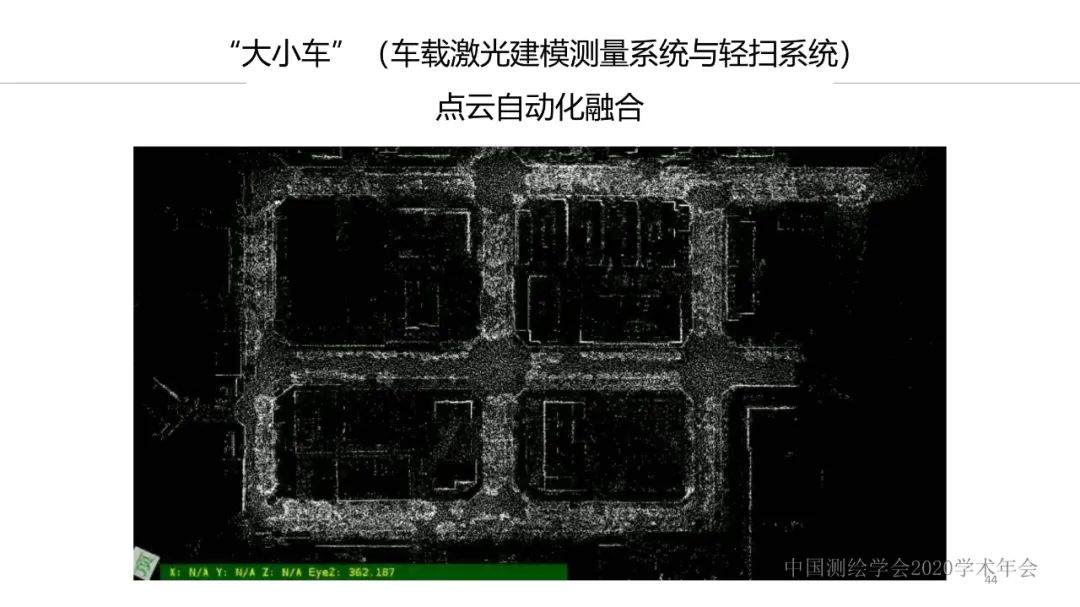 新技术赋能新型测绘