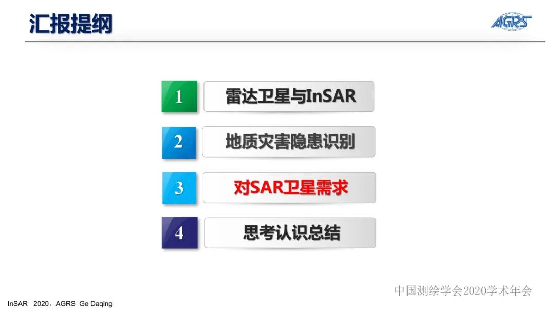 雷达卫星与地质灾害隐患识别InSAR技术应用