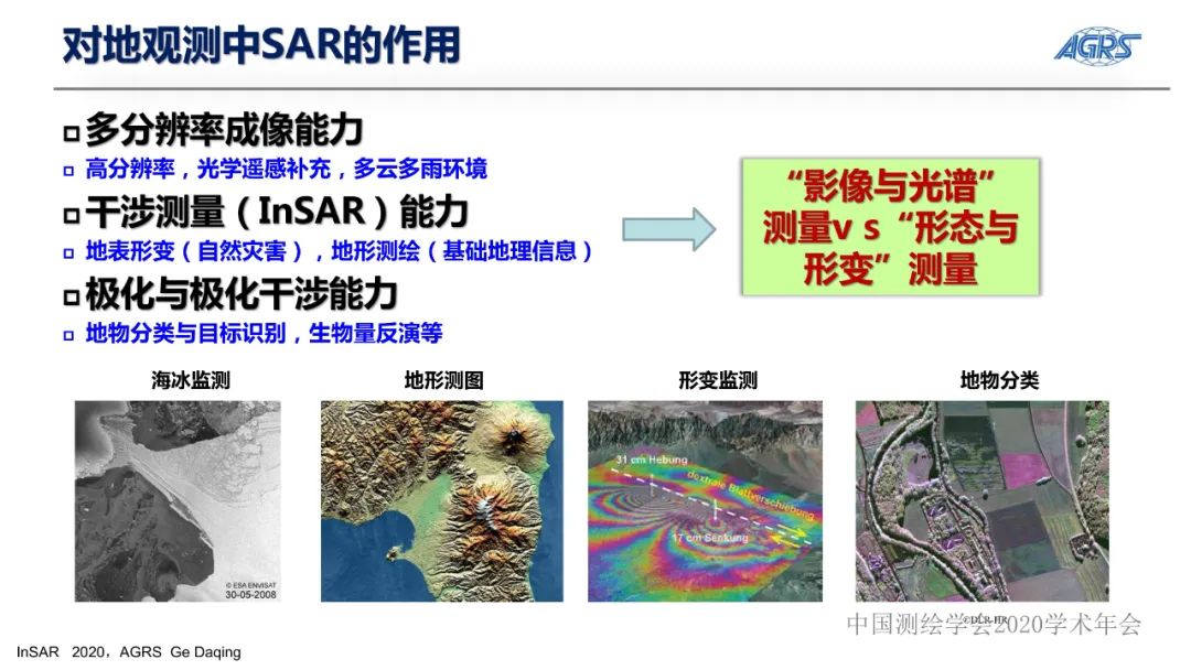 雷达卫星与地质灾害隐患识别InSAR技术应用