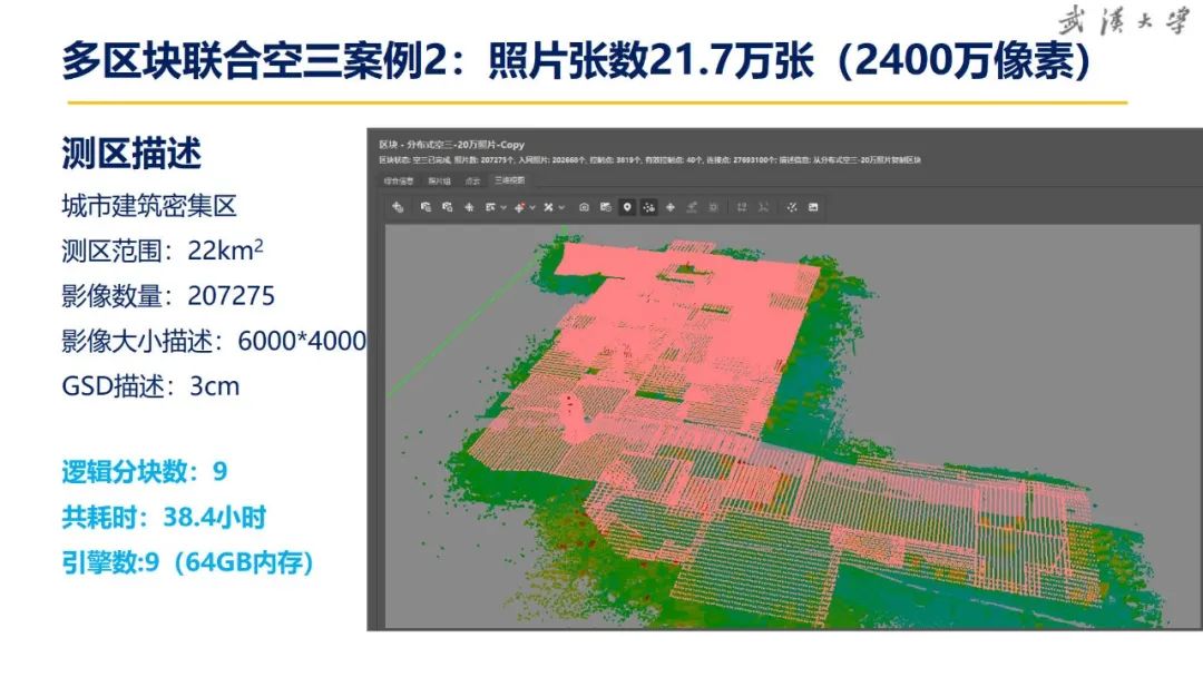 关于超大城市实景三维建设的思考