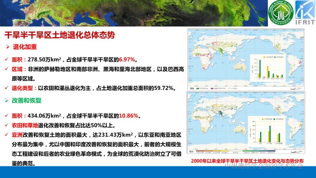 2000年以来的全球土地退化态势