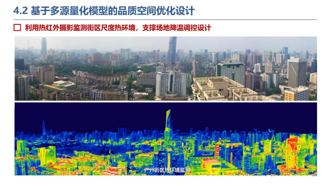 新城市科学下的城市感知与监测预警