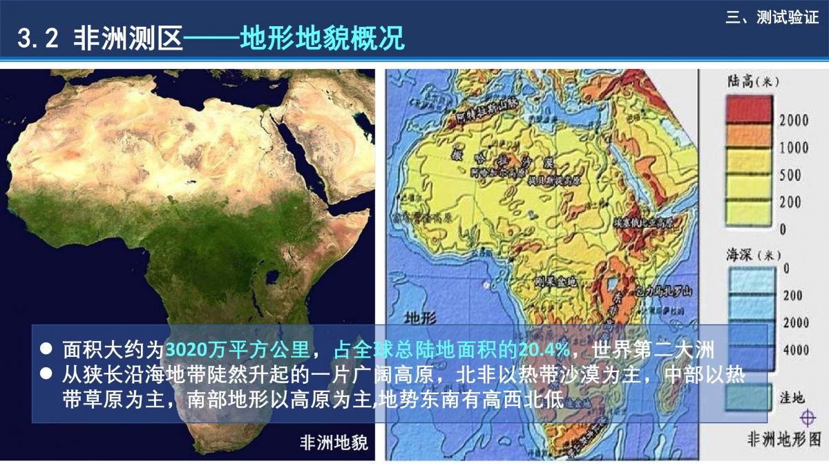 基于小规模集群计算环境的全球高效测图技术