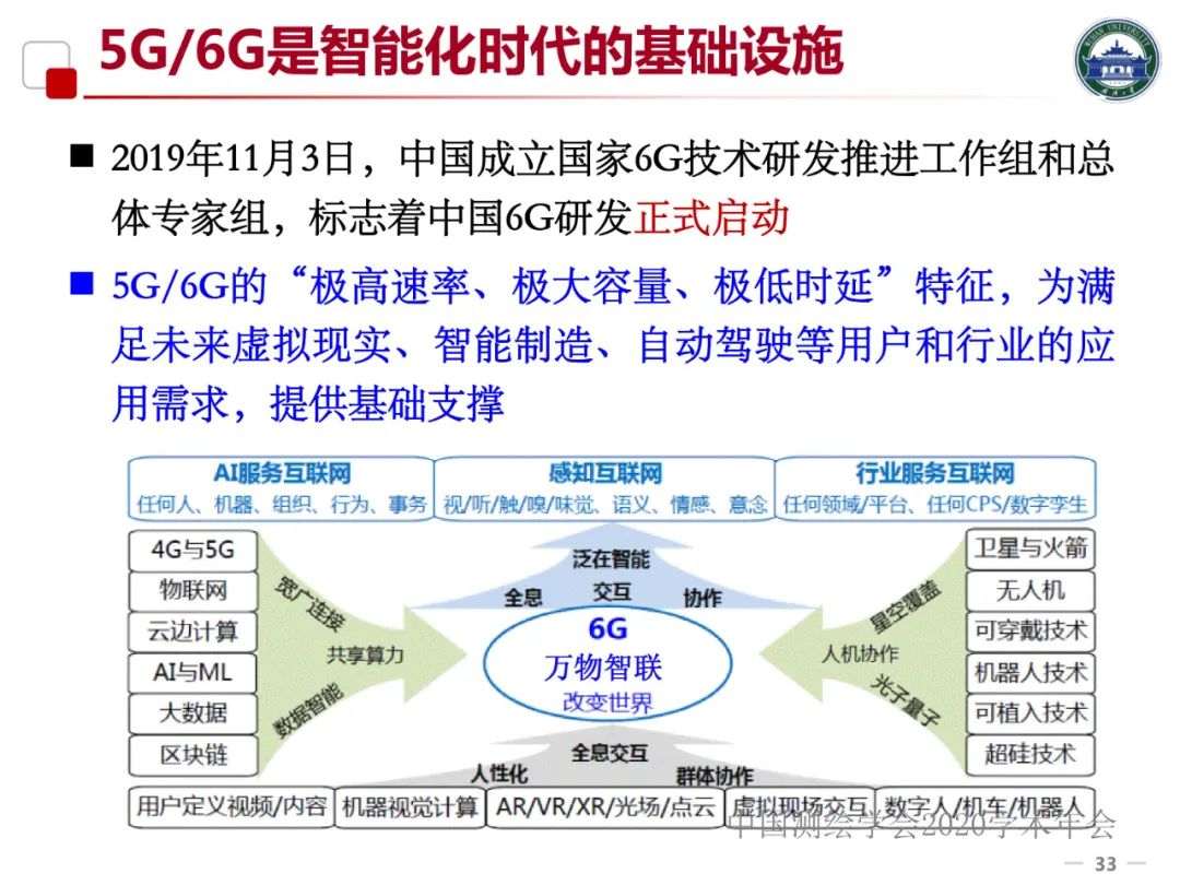 5G/6G时代的位置服务及产业发展