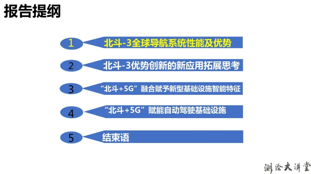 北斗-3特点、优势、创新及其可开拓新应用