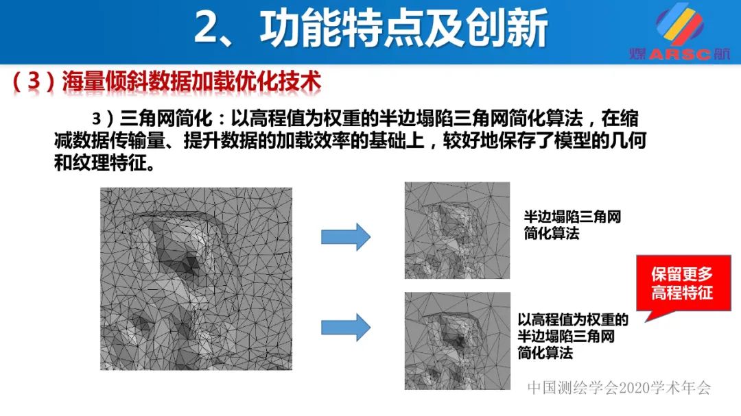 新一代三维地理信息系统