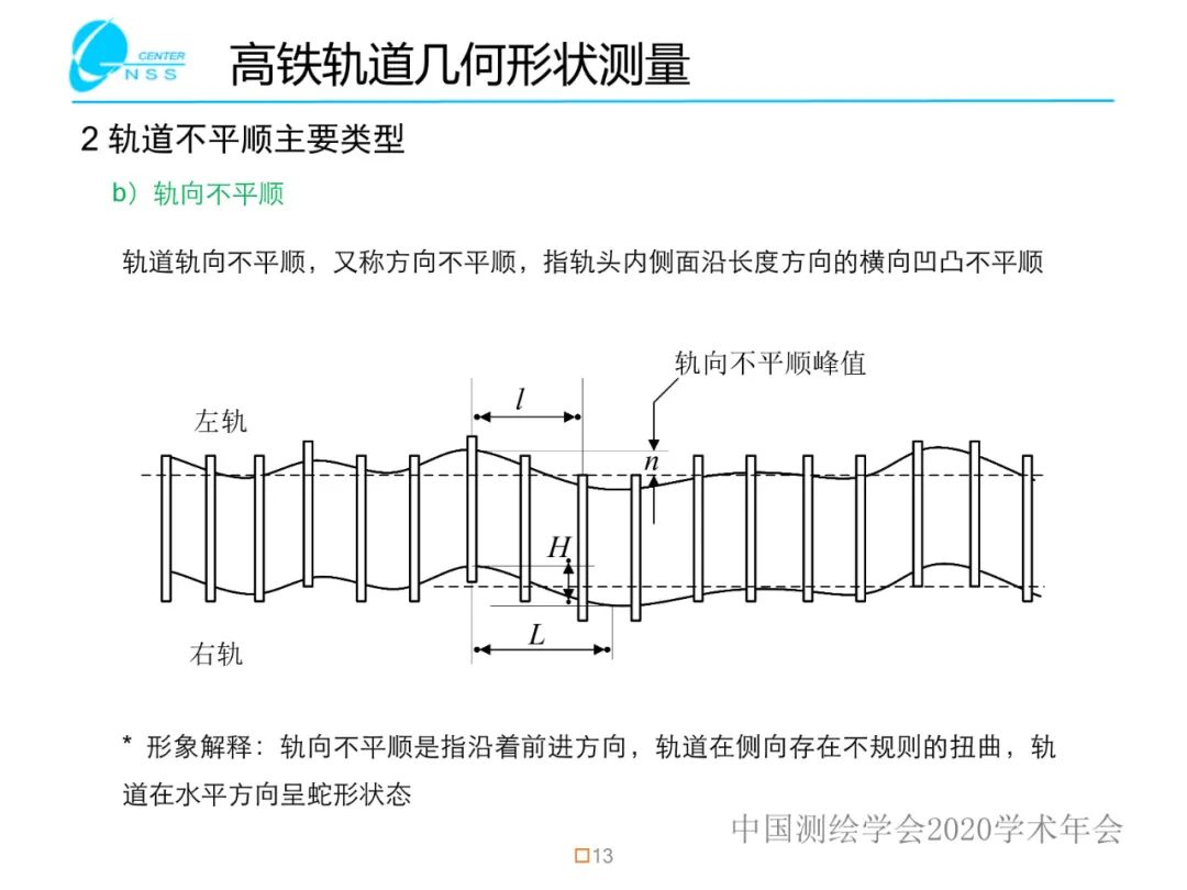 惯性导航在工程测量中的应用