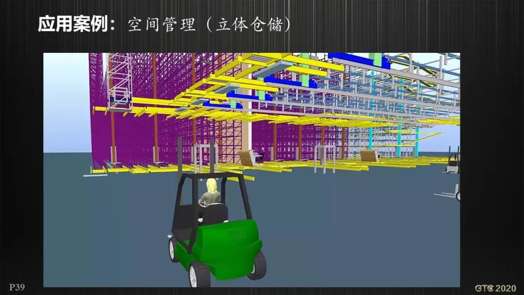 基于GIS的智慧城市工程逻辑