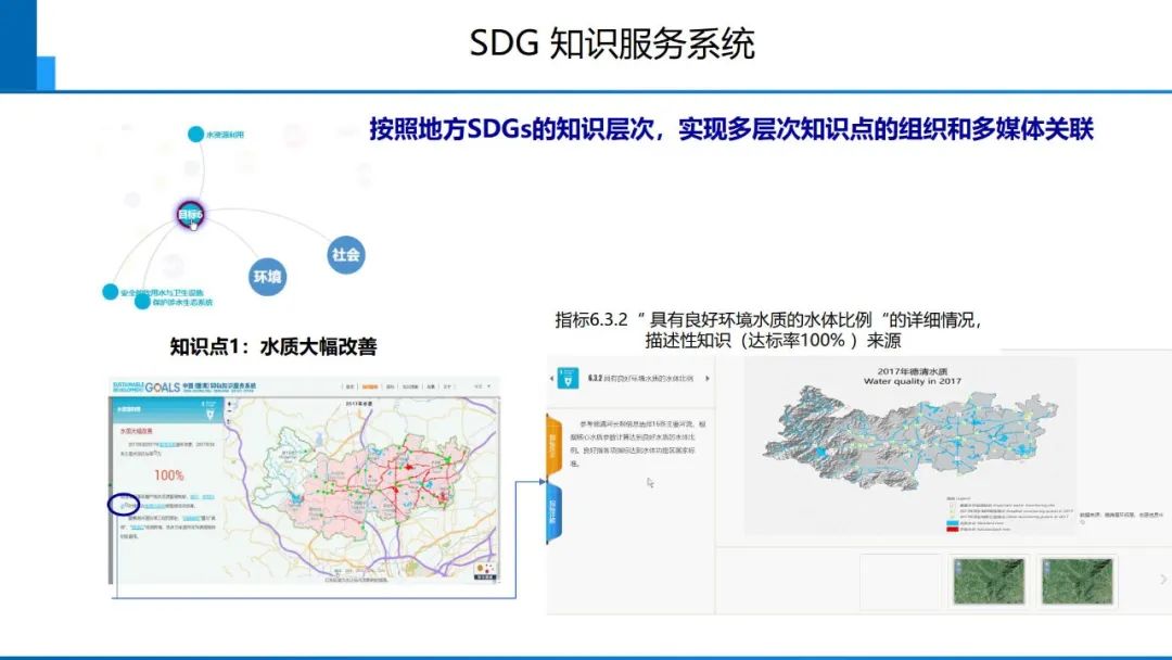 从数字化到智能化测绘――基本问题与主要任务