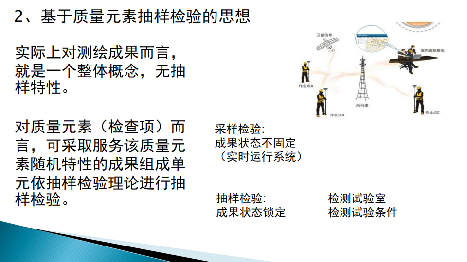 蔡艳辉|一种适用于现代大地测量成果质量检验的思路