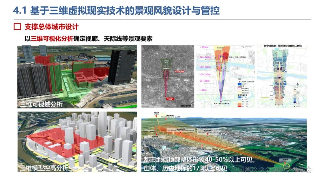 新城市科学下的城市感知与监测预警