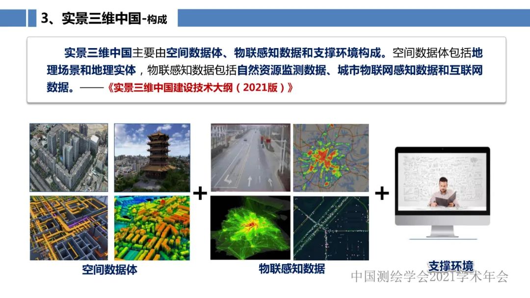 新型基础测绘和实景三维的认识与思考