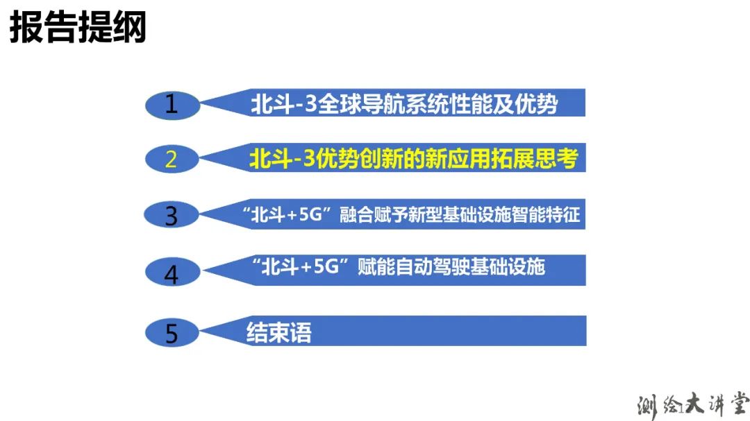 北斗-3特点、优势、创新及其可开拓新应用