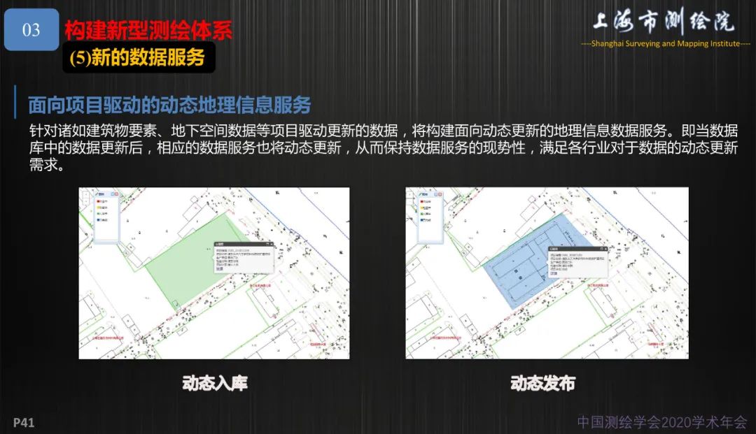 新基建新测绘――上海新型基础测绘探索与实践