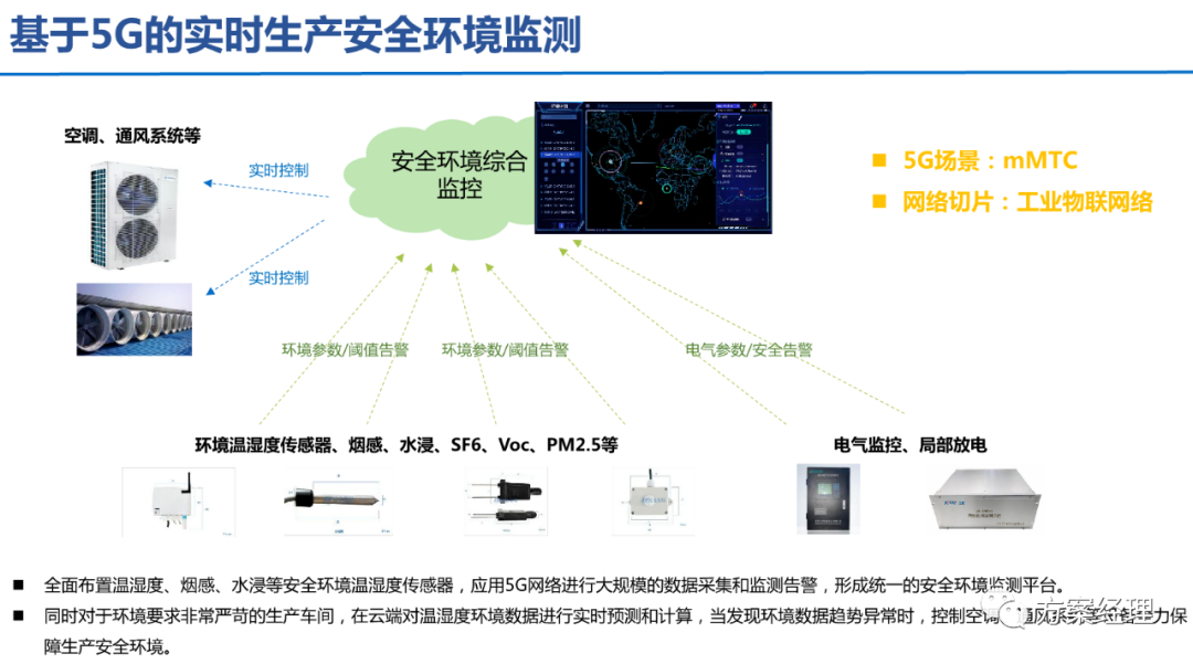 5G工业智脑整体规划方案(ppt)