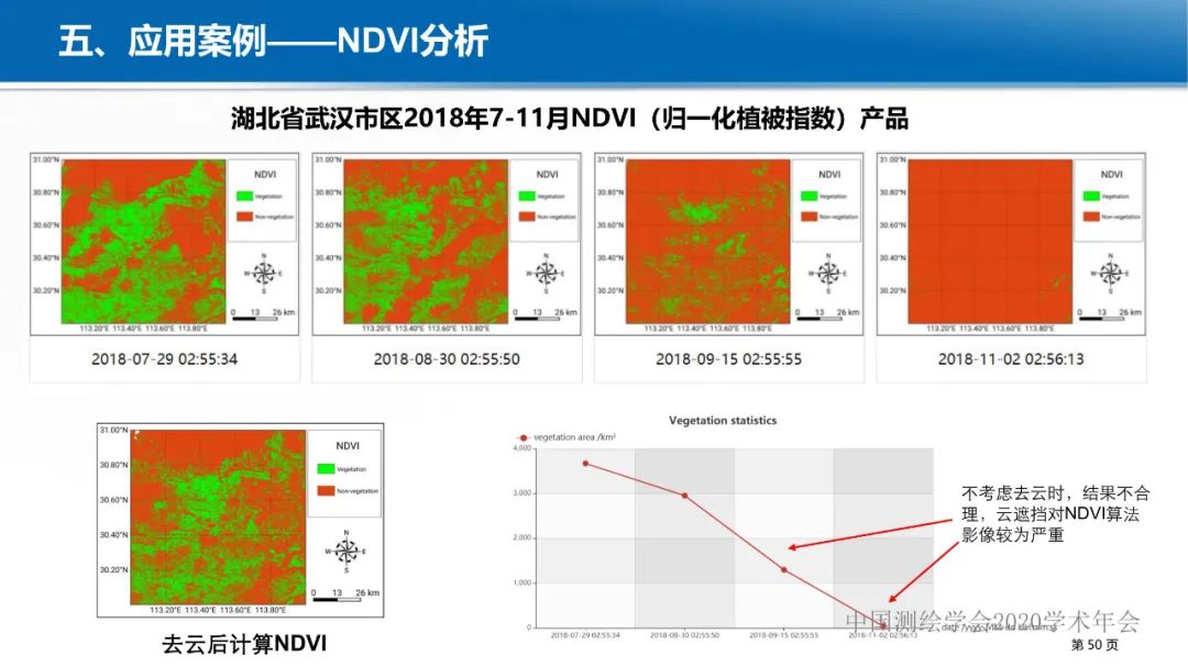 GeoCube: 面向大规模分析的多源对地观测时空立方体