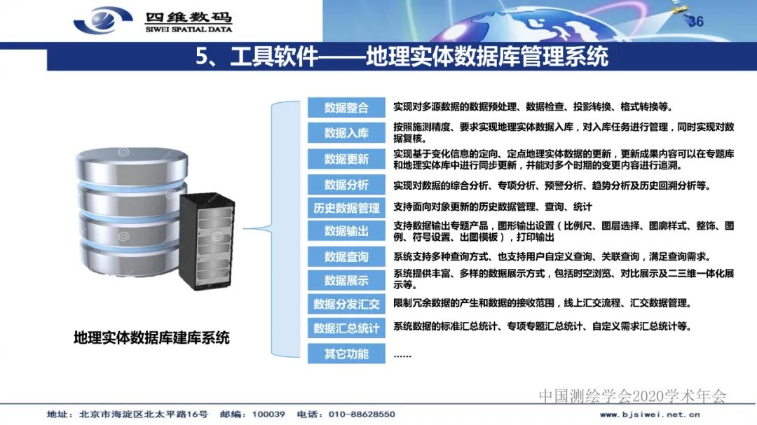 新型基础测绘产品模式下的三维自然资源“一张图”建设