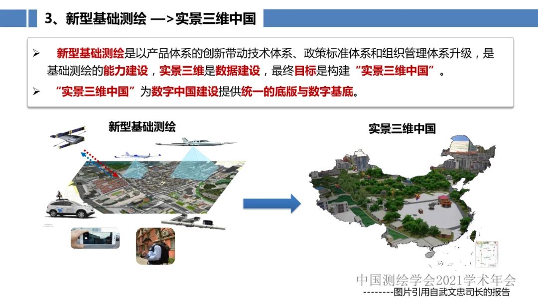 新型基础测绘和实景三维的认识与思考