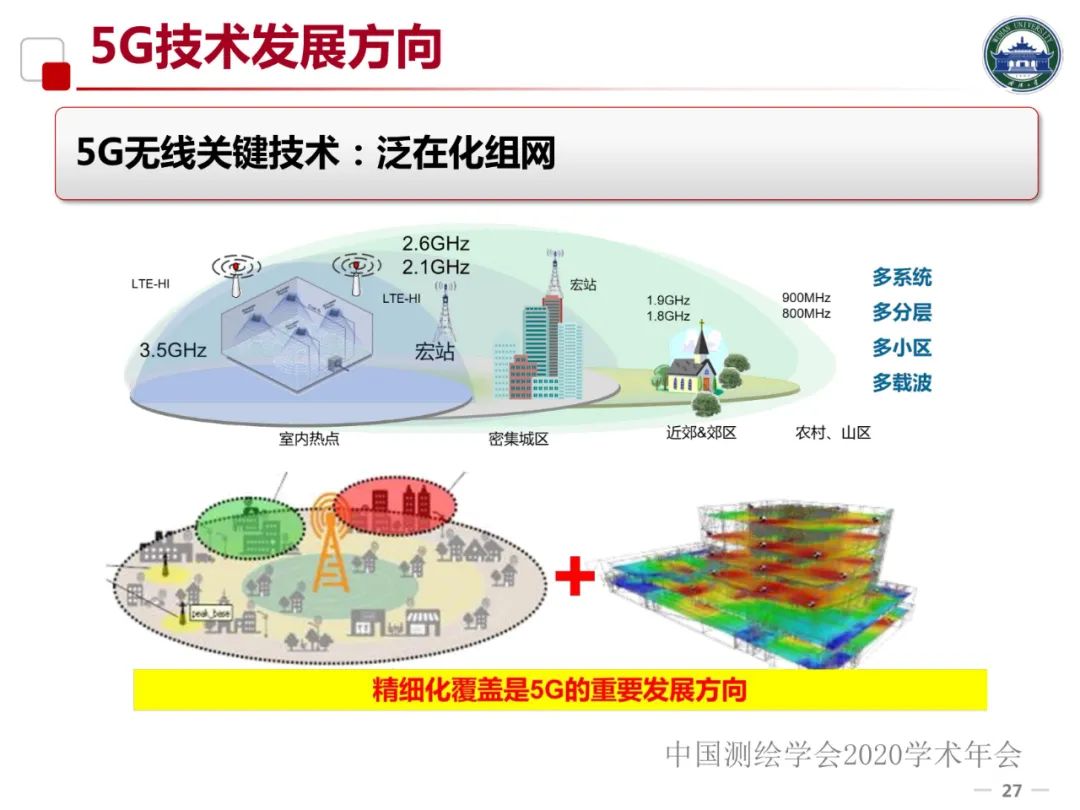 5G/6G时代的位置服务及产业发展