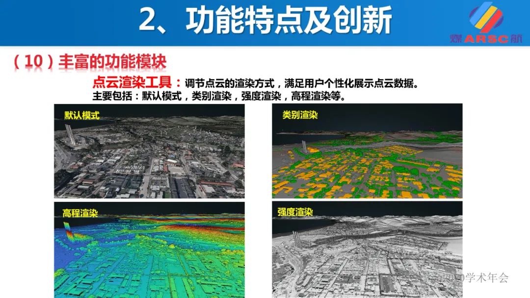 新一代三维地理信息系统