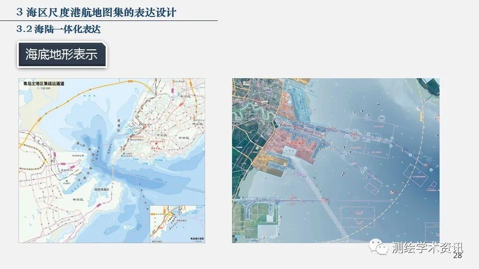 港航地图集设计的方法与实践（2020裴秀奖金奖）