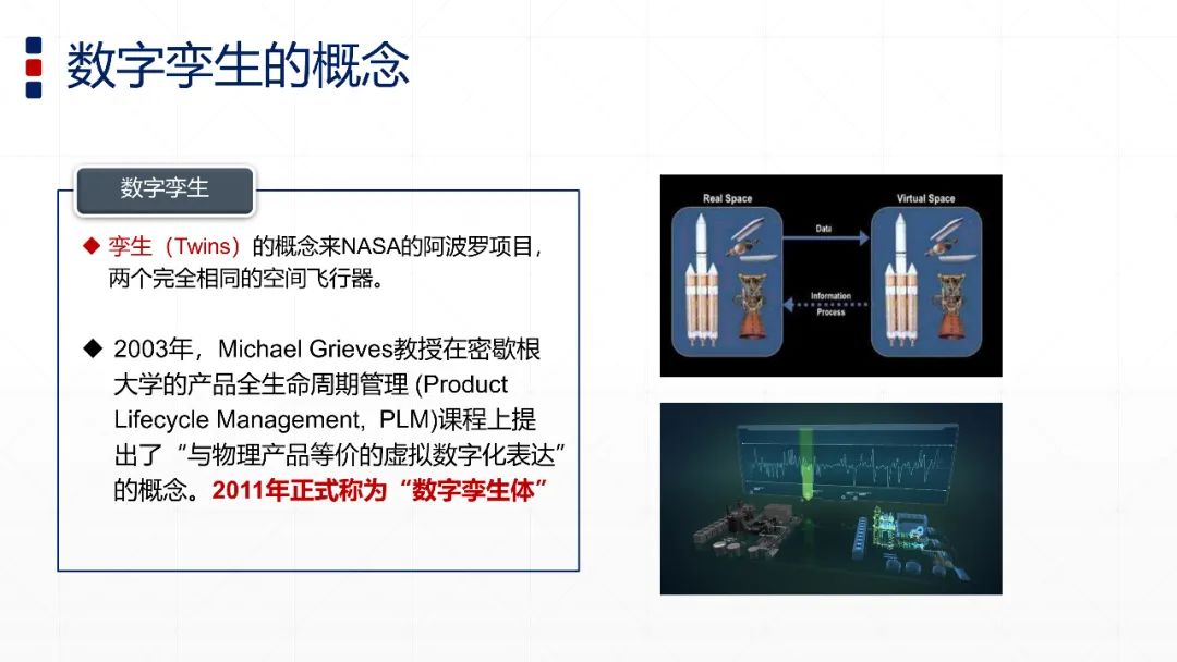 智能制造与数字孪生技术