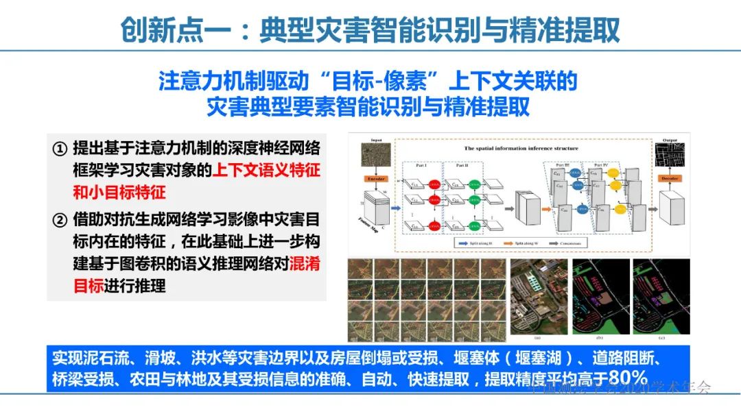 应急测绘智能服务关键技术及重大应用