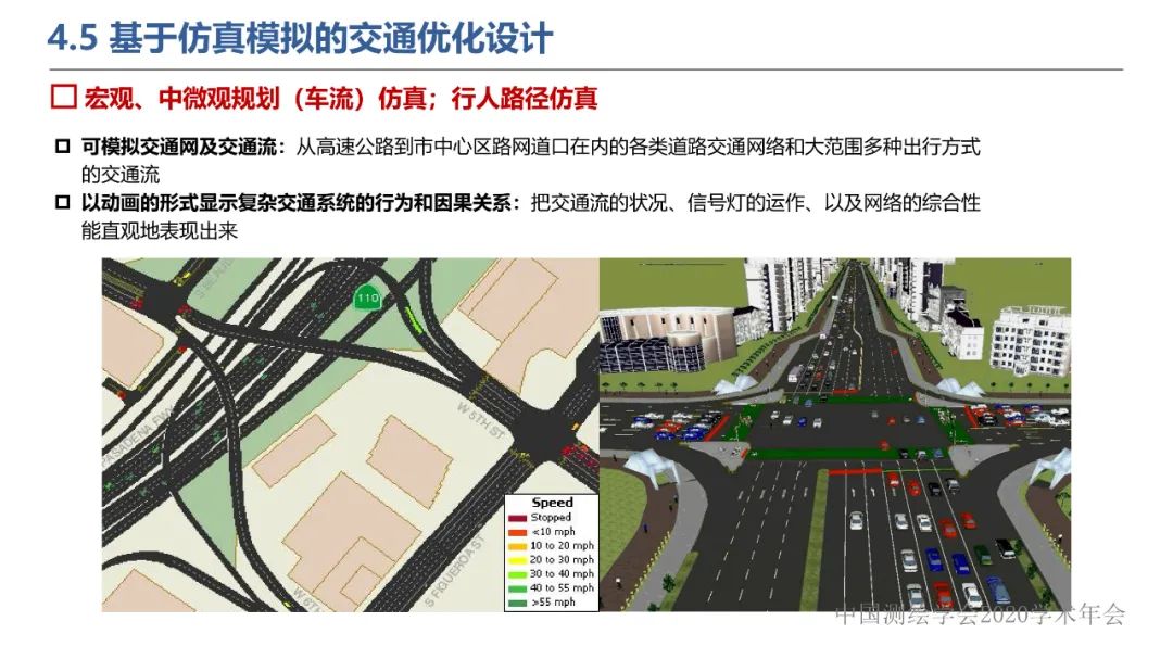 新城市科学下的城市感知与监测预警