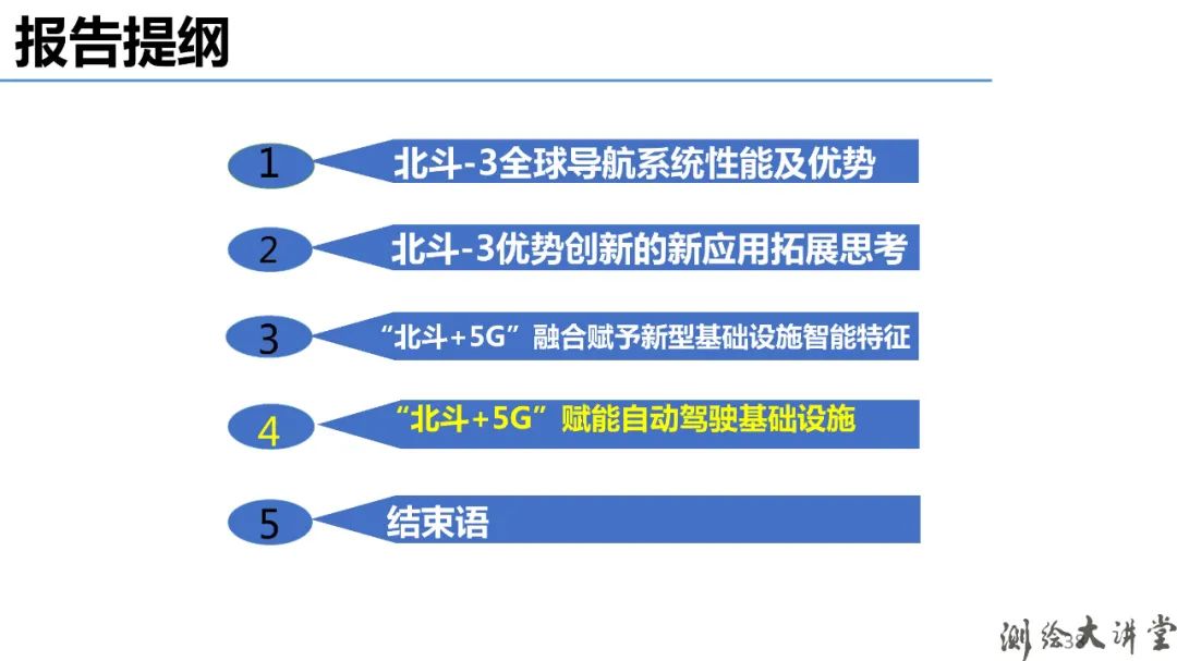 北斗-3特点、优势、创新及其可开拓新应用