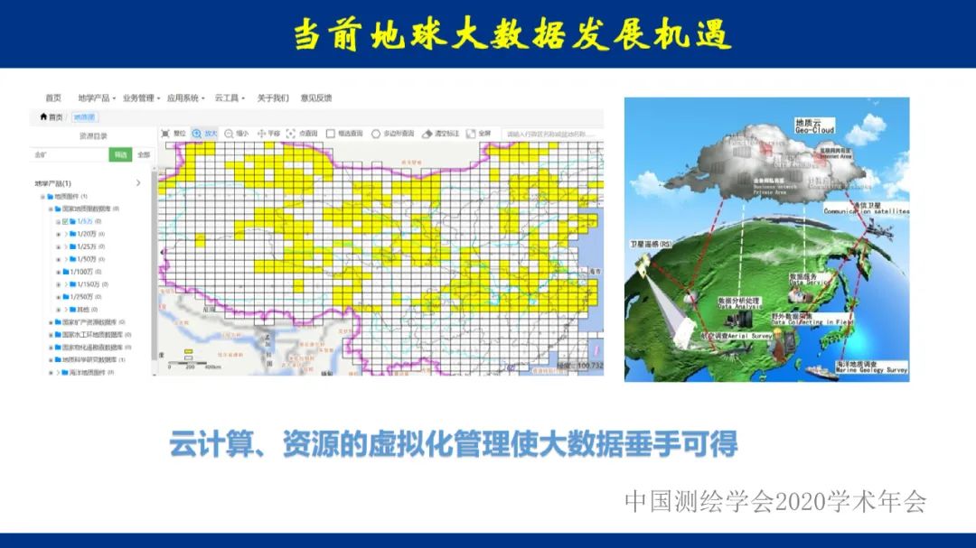 地球大数据的未来――全息数字地球