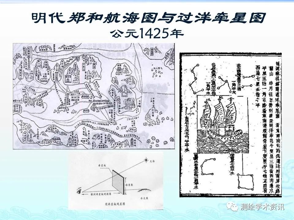 中国古地图文化价值