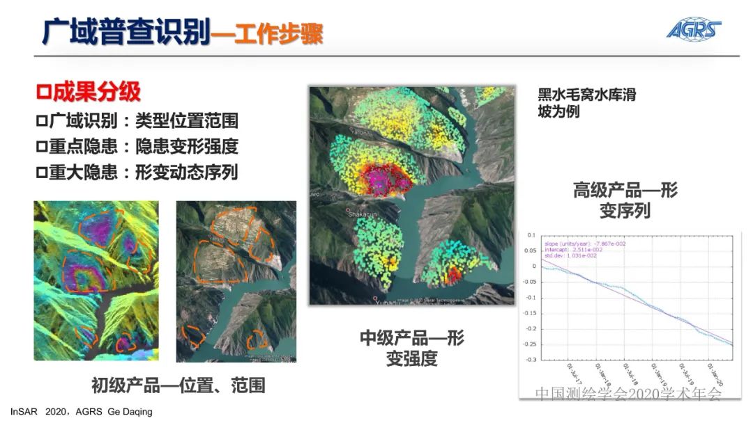 雷达卫星与地质灾害隐患识别InSAR技术应用