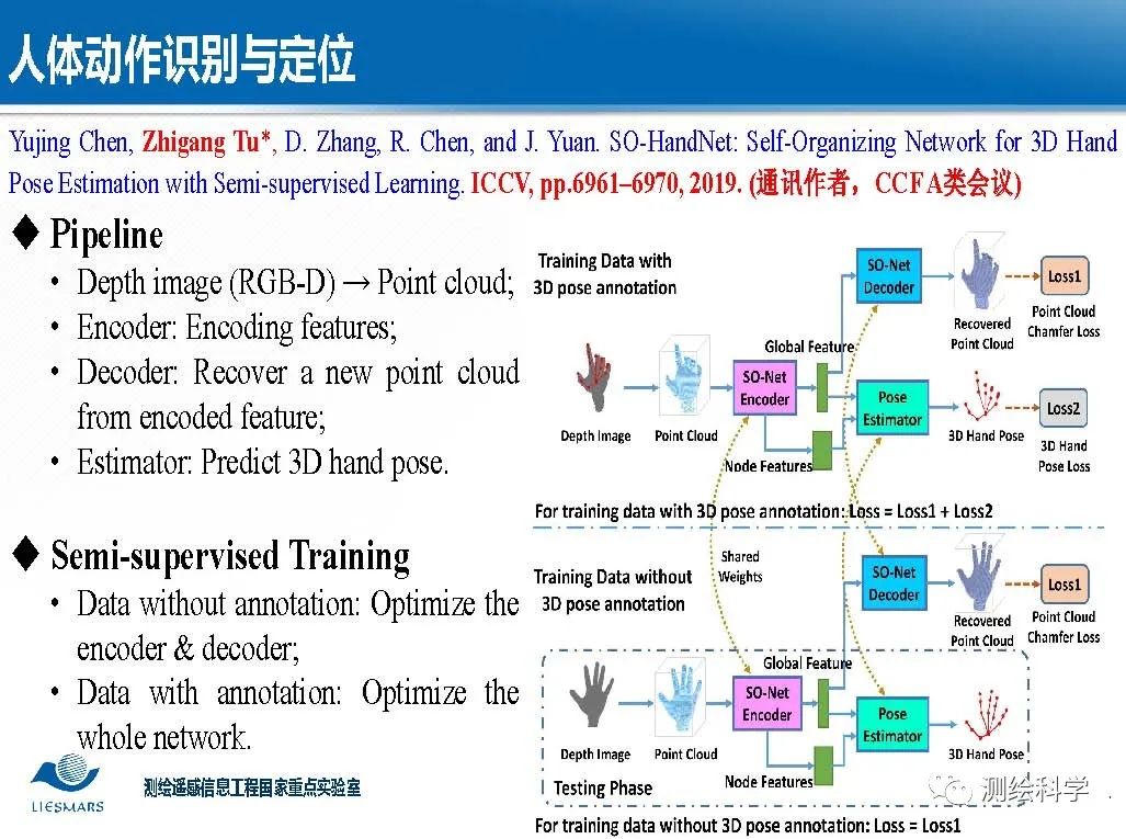 面向智慧城市的视频大数据智能分析与理解