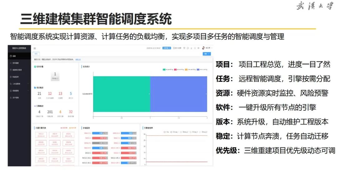 关于超大城市实景三维建设的思考