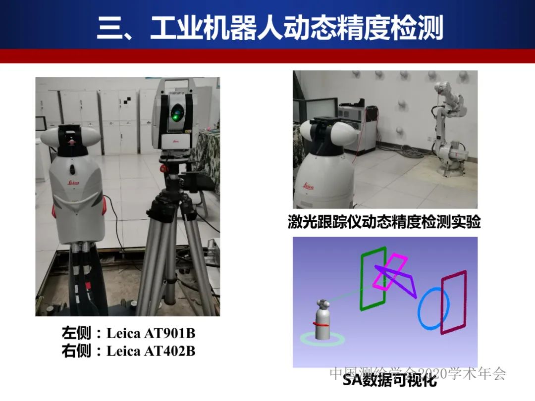 工业机器人的精密标定及应用