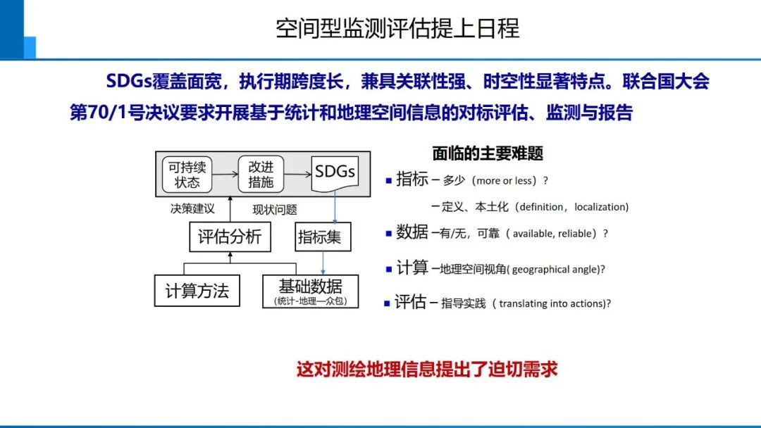 从数字化到智能化测绘――基本问题与主要任务