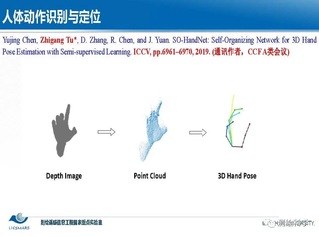 面向智慧城市的视频大数据智能分析与理解